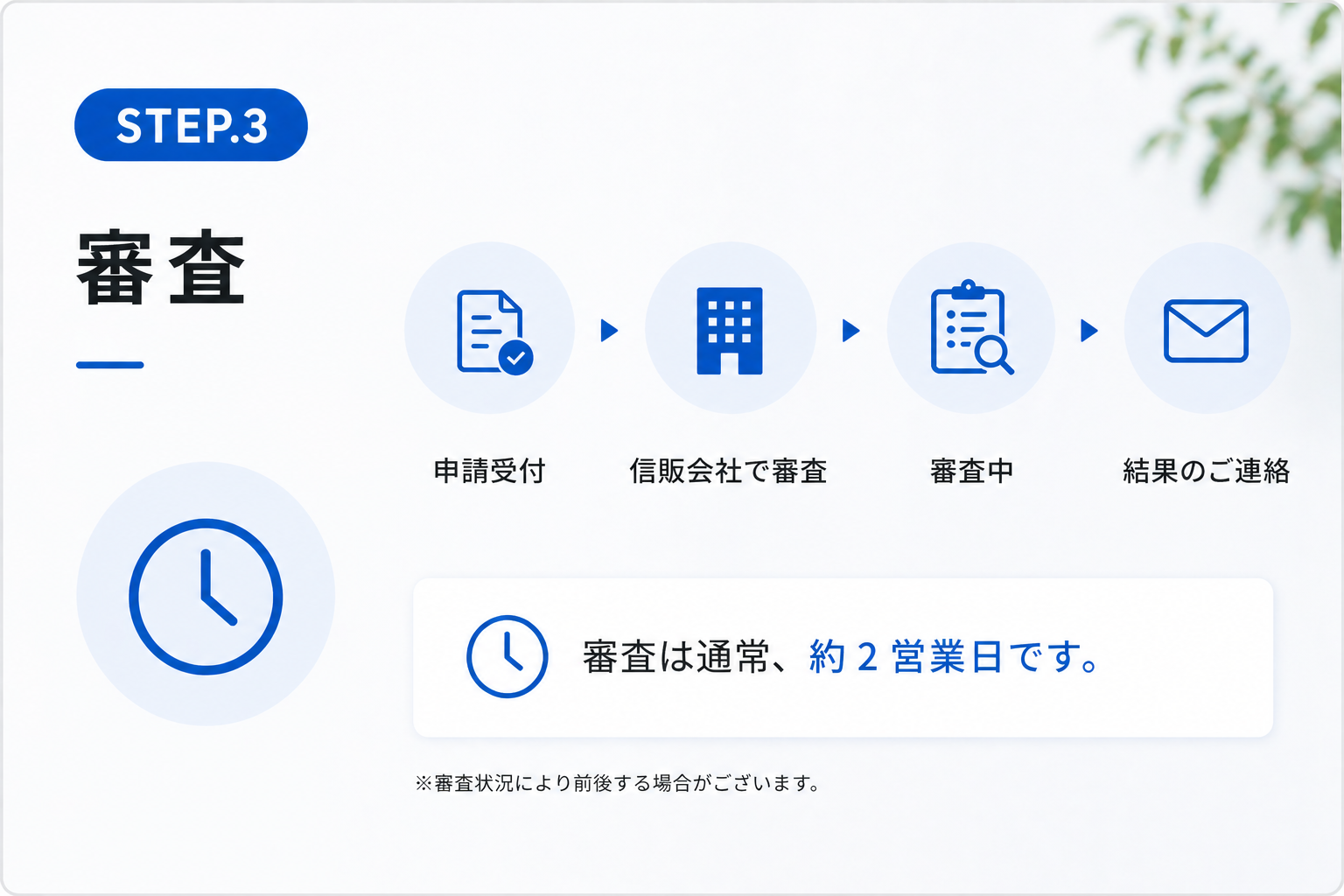 審査